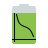 Battery Chart